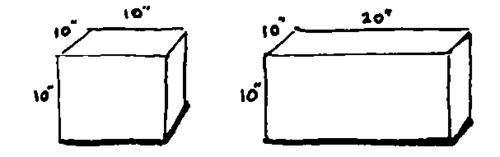 Cut an opening in two opposite sides for fingers