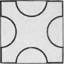 Method Of Presentation 13
