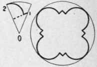 Quatrefoils 70