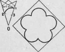 The Cinquefoil 111