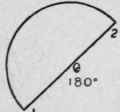 The Circle 62