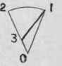 The Circle 66