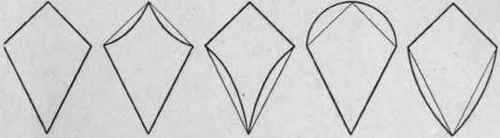 The Evolution Of Units And Their Application In De 23