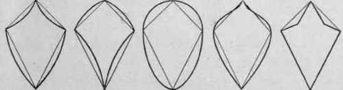 The Evolution Of Units And Their Application In De 24