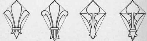 The Evolution Of Units And Their Application In De 27