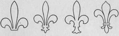 The Evolution Of Units And Their Application In De 29