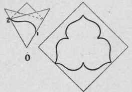 The Evolution Of Units And Their Application In De 35