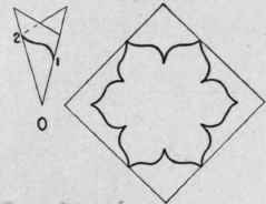 The Evolution Of Units And Their Application In De 36