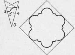 The Hexafoil 87