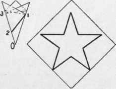 The Regular Pentagon 108