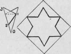 The Six Pointed Star 83