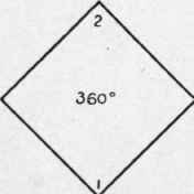 The Square 128