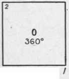 The Square 41