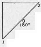The Square 42