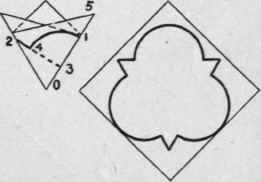 The Trefoil 85