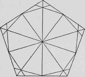 VIII The Decagon And The Dodecagon 94