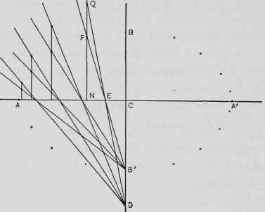 XIII The Conic Sections Part 5 210