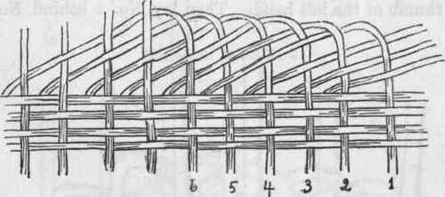 Border III 142