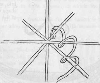 Detail of Raphia and Wire Mat.