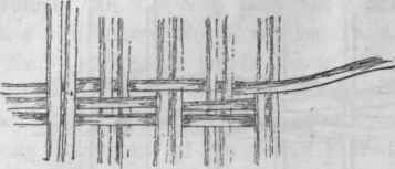 Double Weaving.