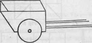 Model I Ash Cart 61