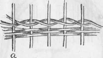 Use of Two Weavers.