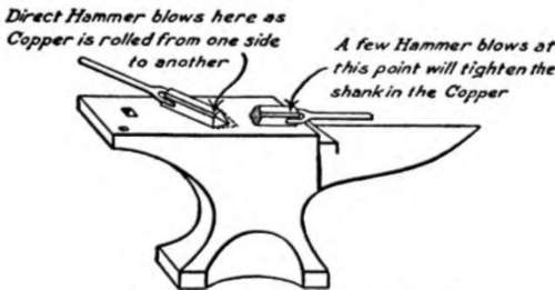 Drawing Copper