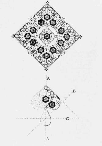 Design for the Centre of a Book Cover, and the way to construct it.