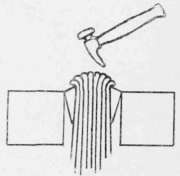 Fig. 15. Position of hammer in backing.