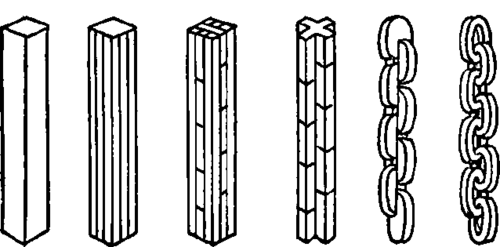 Carving A Chain