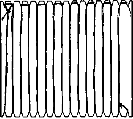 The Loom