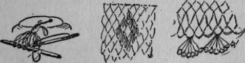 Netted Loops and Borders, Using Loops for Ornament