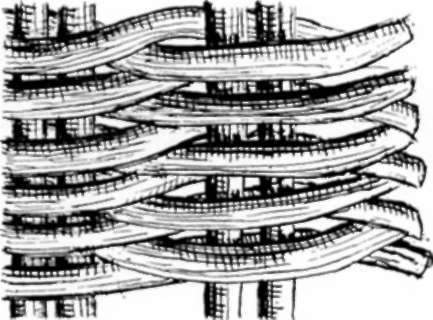 Detail of wicker basket