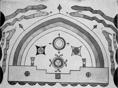 Kiva painting of the Jemez universe