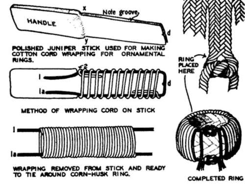 Making the corn husk