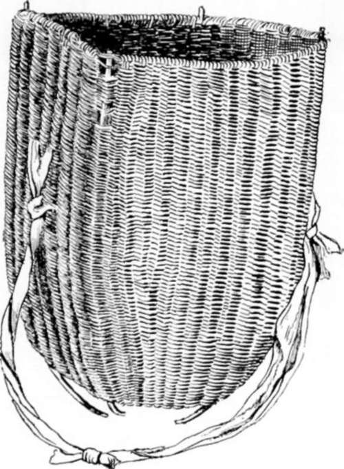 Wicker basket