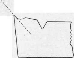 Fig. 2. An Exaggerated Case of a Tool, showing the