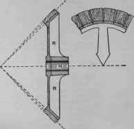 Gear Wheel Patterns Part 3 100365