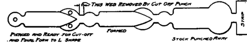 Handle Bracket Shown in Three Stages of Development.