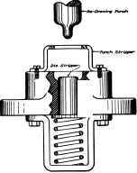 Punch and Die for Producing No. 2, Fig. 39.