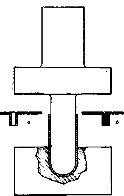 Typical Extruding Die.