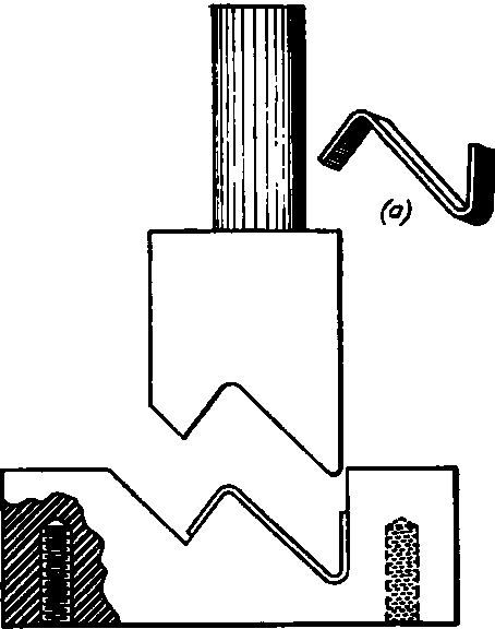 Typical Forming Die and Blank.