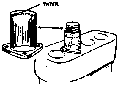 A Simple and Easily Made Jig for Replacing Pistons in Detachable Head Motors.