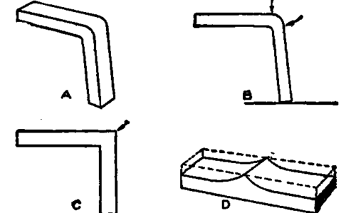 Bends with Square Forged Corners.