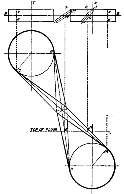Diagram Showing Location of Holes for Crossed Belt.