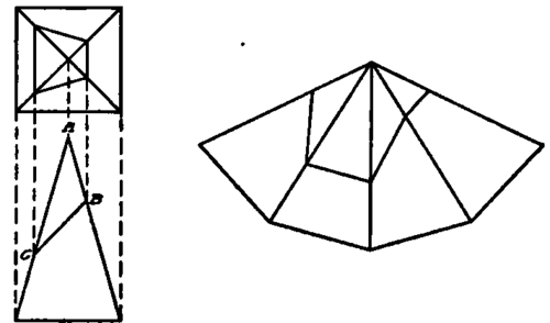 Plan, Elevation, and Development of a Square Pyramid and Cutting Plane.