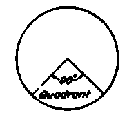 Quadrant.