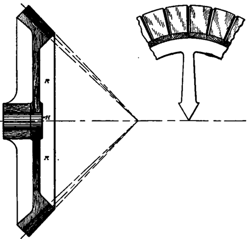 Section of Miter Gear, Showing Stock Assembled for Teeth.