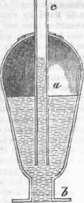 Air Thermometer 51