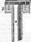 Air Thermometer 52